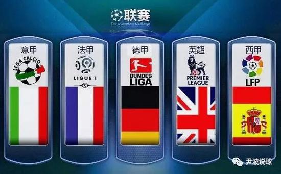 通过对中国