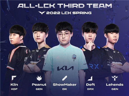 比赛分析 比赛分析